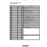 Предварительный просмотр 87 страницы Pioneer CDJ-1000MK2 Service Manual