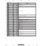 Предварительный просмотр 88 страницы Pioneer CDJ-1000MK2 Service Manual