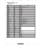 Предварительный просмотр 90 страницы Pioneer CDJ-1000MK2 Service Manual