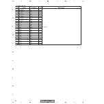 Предварительный просмотр 92 страницы Pioneer CDJ-1000MK2 Service Manual