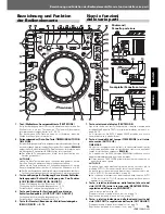 Предварительный просмотр 55 страницы Pioneer CDJ 1000MK3 - Professional CD/MP3 Turntable Operating Instructions Manual