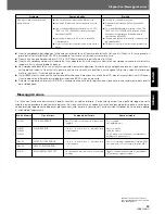 Предварительный просмотр 83 страницы Pioneer CDJ 1000MK3 - Professional CD/MP3 Turntable Operating Instructions Manual