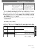 Предварительный просмотр 123 страницы Pioneer CDJ 1000MK3 - Professional CD/MP3 Turntable Operating Instructions Manual