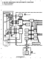 Preview for 18 page of Pioneer CDJ 1000MK3 - Professional CD/MP3 Turntable Service Manual