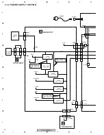 Preview for 20 page of Pioneer CDJ 1000MK3 - Professional CD/MP3 Turntable Service Manual