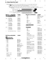 Preview for 73 page of Pioneer CDJ 1000MK3 - Professional CD/MP3 Turntable Service Manual