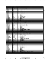 Preview for 101 page of Pioneer CDJ 1000MK3 - Professional CD/MP3 Turntable Service Manual