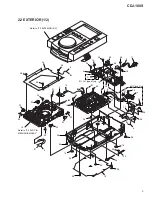 Preview for 5 page of Pioneer CDJ-100S Service Manual