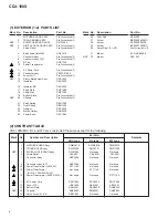 Preview for 6 page of Pioneer CDJ-100S Service Manual