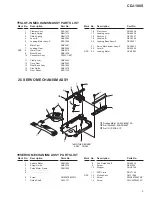 Preview for 9 page of Pioneer CDJ-100S Service Manual