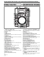 Предварительный просмотр 12 страницы Pioneer CDJ-200 Operating Instructions Manual