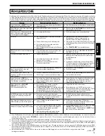 Предварительный просмотр 59 страницы Pioneer CDJ-200 Operating Instructions Manual