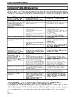 Предварительный просмотр 90 страницы Pioneer CDJ-200 Operating Instructions Manual