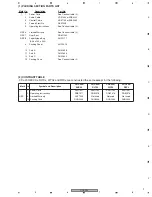 Предварительный просмотр 9 страницы Pioneer CDJ-200 Service Manual