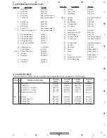 Предварительный просмотр 11 страницы Pioneer CDJ-200 Service Manual