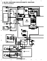 Предварительный просмотр 16 страницы Pioneer CDJ-200 Service Manual