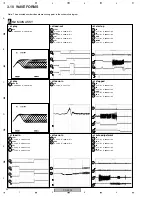 Предварительный просмотр 32 страницы Pioneer CDJ-200 Service Manual