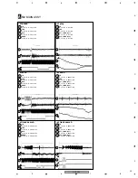 Предварительный просмотр 33 страницы Pioneer CDJ-200 Service Manual