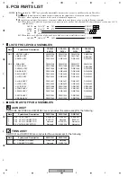 Предварительный просмотр 46 страницы Pioneer CDJ-200 Service Manual