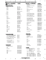 Предварительный просмотр 47 страницы Pioneer CDJ-200 Service Manual