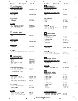 Предварительный просмотр 49 страницы Pioneer CDJ-200 Service Manual