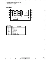 Предварительный просмотр 69 страницы Pioneer CDJ-200 Service Manual