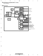 Предварительный просмотр 72 страницы Pioneer CDJ-200 Service Manual