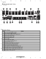 Предварительный просмотр 76 страницы Pioneer CDJ-200 Service Manual