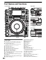 Preview for 8 page of Pioneer CDJ-2000 Operating Instructions Manual