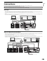 Preview for 11 page of Pioneer CDJ-2000 Operating Instructions Manual