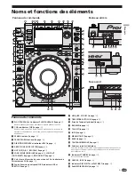 Preview for 37 page of Pioneer CDJ-2000 Operating Instructions Manual