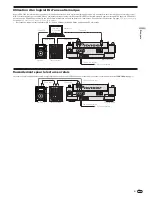 Preview for 41 page of Pioneer CDJ-2000 Operating Instructions Manual