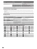 Preview for 56 page of Pioneer CDJ-2000 Operating Instructions Manual