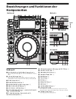 Preview for 67 page of Pioneer CDJ-2000 Operating Instructions Manual