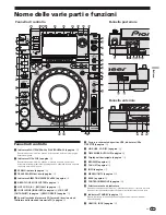 Preview for 97 page of Pioneer CDJ-2000 Operating Instructions Manual