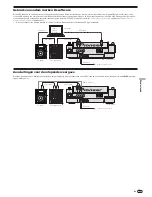 Preview for 131 page of Pioneer CDJ-2000 Operating Instructions Manual