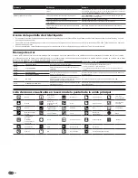 Preview for 176 page of Pioneer CDJ-2000 Operating Instructions Manual