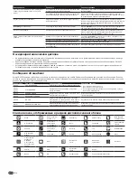 Preview for 206 page of Pioneer CDJ-2000 Operating Instructions Manual