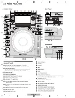 Preview for 12 page of Pioneer CDJ-2000 Service Manual