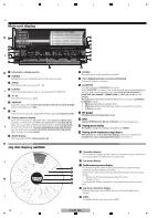 Preview for 14 page of Pioneer CDJ-2000 Service Manual