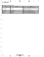 Preview for 18 page of Pioneer CDJ-2000 Service Manual