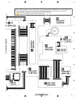 Preview for 21 page of Pioneer CDJ-2000 Service Manual