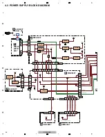 Preview for 24 page of Pioneer CDJ-2000 Service Manual