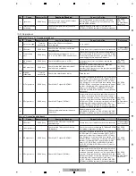 Preview for 35 page of Pioneer CDJ-2000 Service Manual