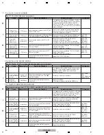 Preview for 40 page of Pioneer CDJ-2000 Service Manual