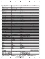 Preview for 46 page of Pioneer CDJ-2000 Service Manual