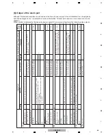 Preview for 55 page of Pioneer CDJ-2000 Service Manual