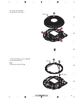 Preview for 67 page of Pioneer CDJ-2000 Service Manual