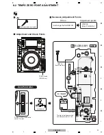 Preview for 71 page of Pioneer CDJ-2000 Service Manual