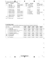 Preview for 75 page of Pioneer CDJ-2000 Service Manual